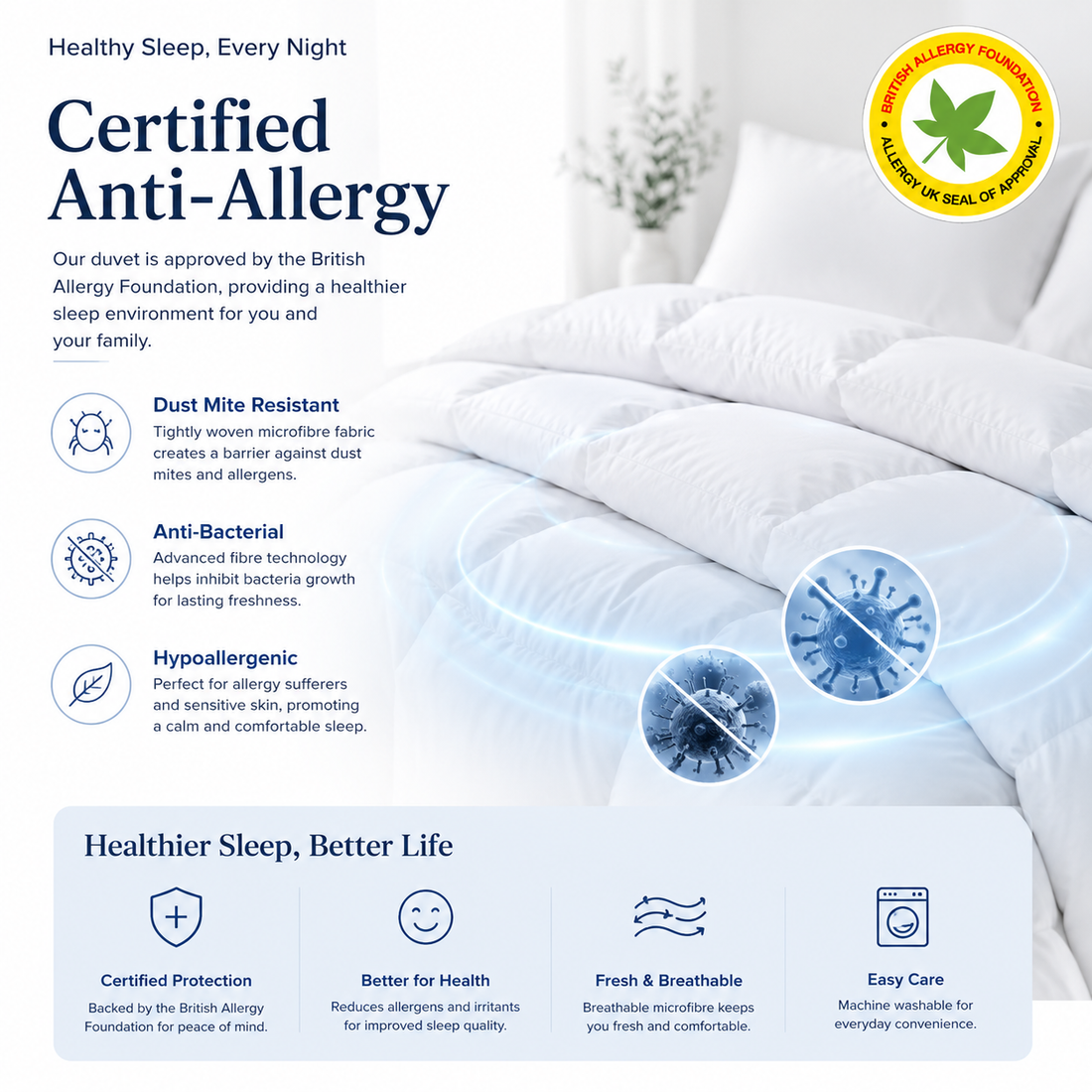Anti-Allergy Microfibre Duvet – 10.5 Tog